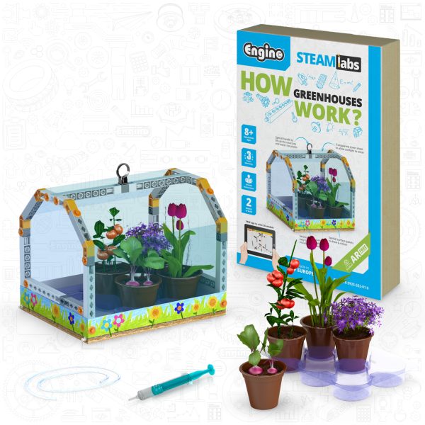 STEM LABS - How Greenhouses Work - Educational for STEAM Learning - models