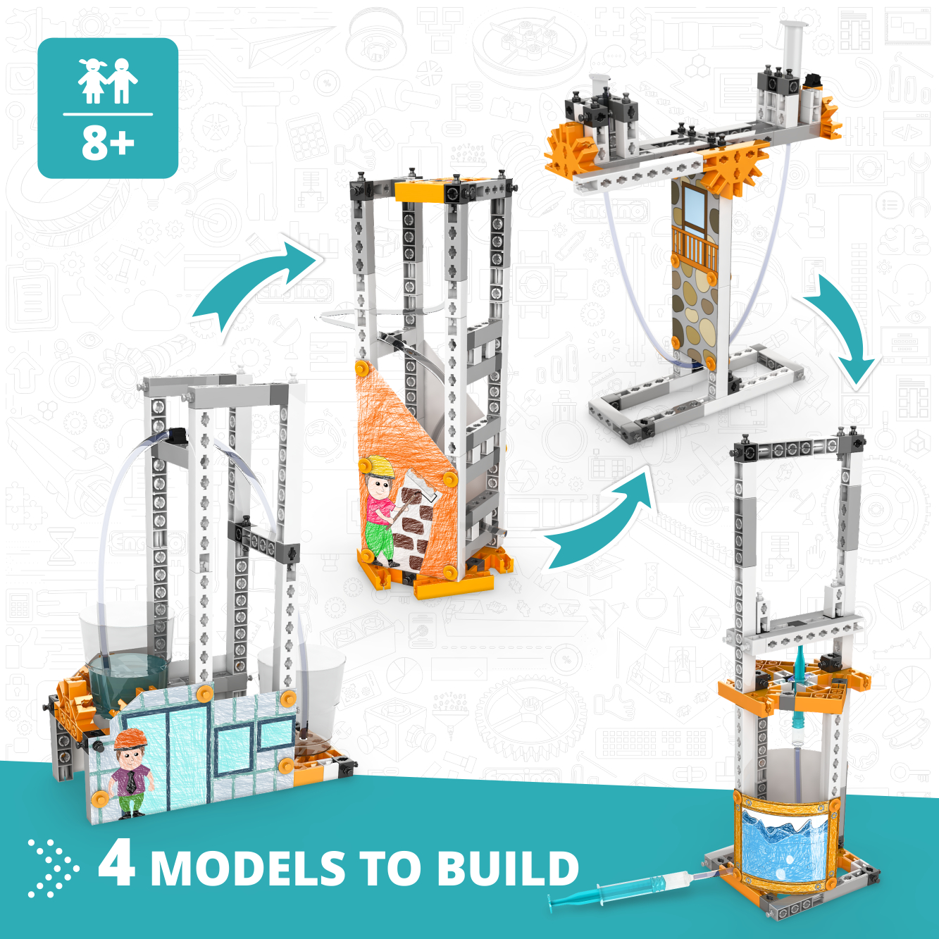 "How Hydraulics Work?" Toybook Series - STEM. product Image, showing model