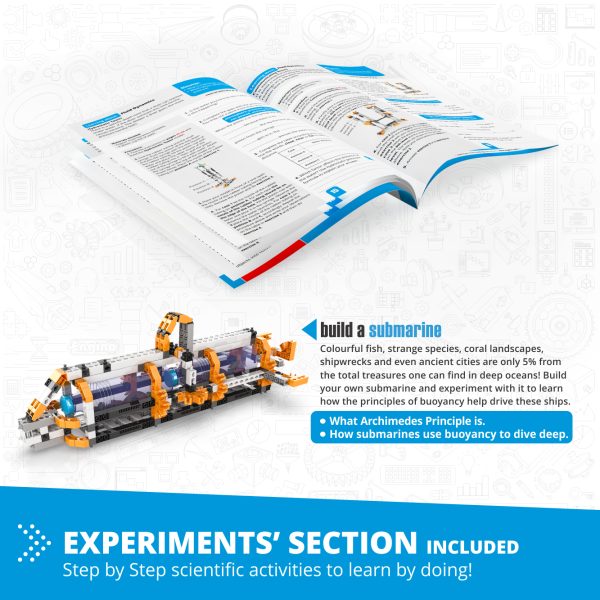 STEM Fluid Dynamics Kit - Educational Fluid Dynamics Exploration Kit for Kids