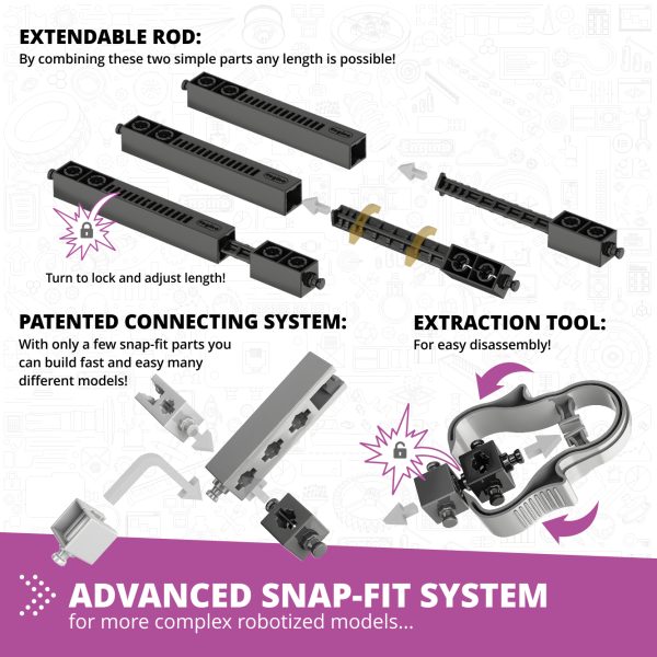 STEM Qboidz & Junior Robotics Set