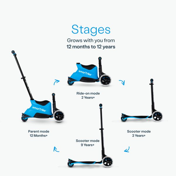 Xtend Scooter ride on - Blue