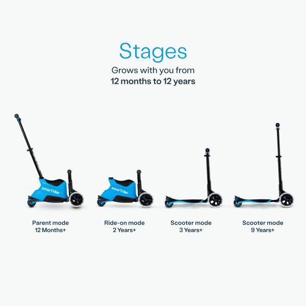 Xtend Scooter ride on - Blue - marketing image showing different stages of the Xtend Scooter.