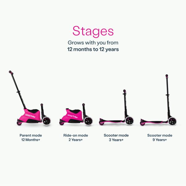 Xtend Scooter Ride on - Pink - image displaying the transformation stages of the scooter. 3-in-1.